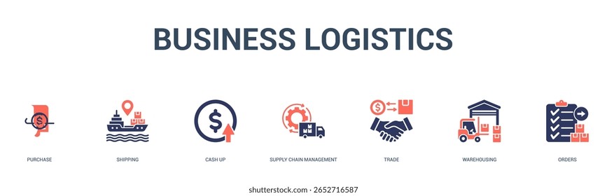 negócio logística banner web ícone vetor ilustração conceito para negócios com ícone de compra, transporte, caixa para cima, gerenciamento da cadeia de suprimentos, comércio