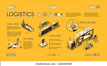 Business logistics isometric vector web banner, swipe landing page template with truck delivery, freight train, air shipping, cargo vessel line art illustration. Commercial transportation infographics