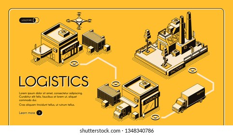 Business logistics service isometric vector web banner, landing page. Delivery drone and truck transporting goods from factory to storage and market illustration. Company supply chain infographics