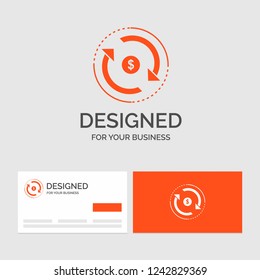 Business logo template for Circulation, finance, flow, market, money. Orange Visiting Cards with Brand logo template.