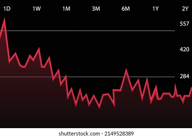 Business loss infographic concept vector. Losing money everyday and business flopping ideas. Red infographic chart with business income information. Financial crisis and loss of income graph chart.