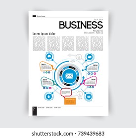 Business magazine layout