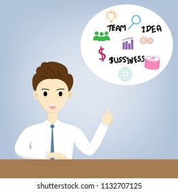 Business man character showing business process, Vector illustration character design.
