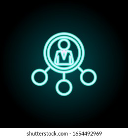 Business man connection neon icon. Simple thin line, outline vector of startup icons for ui and ux, website or mobile application