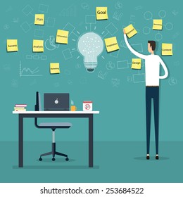 business man creative process and planning business on wall.people business cartoon character