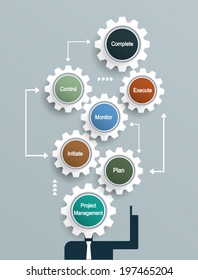 Business man creative Project Management plan with Gears wheel shape .
