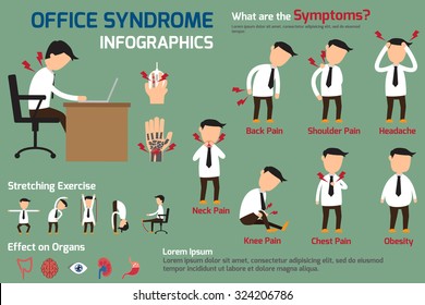 Business man have office syndrome symptoms and effect to organs infographics. vector illustration.
