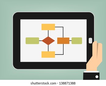business man hold a tablet with flowchart
