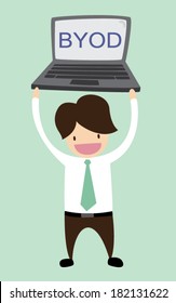 Business man and laptop. BYOD. Concept Bring Your own Device Security.