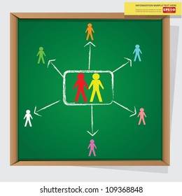 Business man on blackboard background,Vector