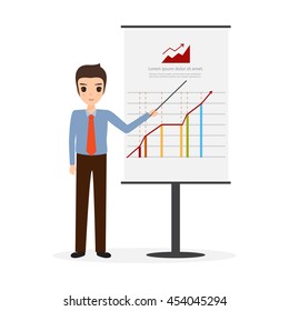 Business man presentation chart on a white board.