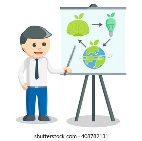 Business man presentation creative green world 