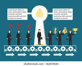 Business man with question mask and the light bulb. Business idea or innovation. Isometric 3d design. vector illustration