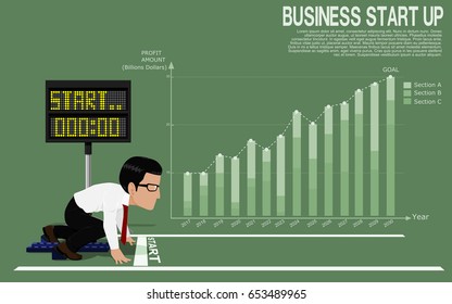 Business Man Is Ready To Run At Start Point On Business Chart Background
