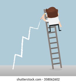 Business man standing on ladder drawing growth chart on wall.