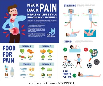 Business man suffering from neck and back pain
Foods for office syndrome Infographics elements.
Medical healthcare concept.
Vector flat icon cartoon design illustration template brochure