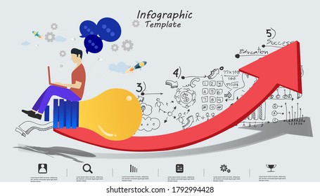 Business Man think analyze creative work,flat design illustration Creativity modern Idea and Concept Vector Infographic template.