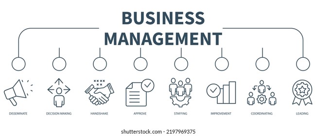 Business Management banner web icon vector illustration concept