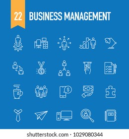 BUSINESS MANAGEMENT CONCEPT