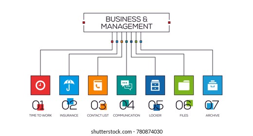 Business and Management Concept