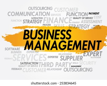 Business Management, business concept word cloud