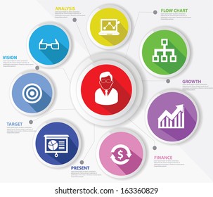 Business management concept,Colorful version,vector