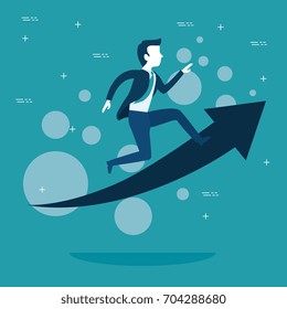 Business and management design