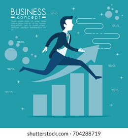 Business and management design