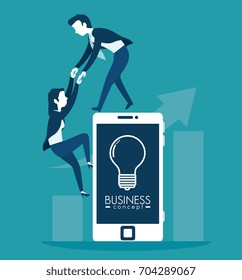 Business and management design