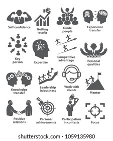 Business management icons Pack 40 Icons for leadership, career, strategy