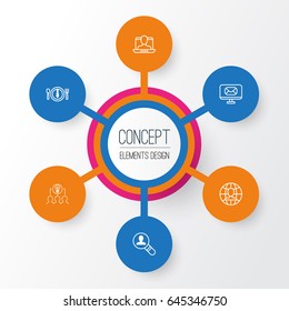 Business Management Icons Set. Collection Of Social Profile, Dinner, Global Work And Other Elements. Also Includes Symbols Such As Profile, Lunch, Find.