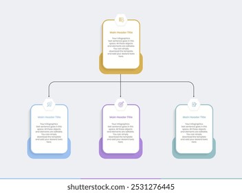 Estrutura de distribuição de nível de gerenciamento de negócios Modelo de projeto de infográficos, Diagrama de fluxo de trabalho, fluxograma, hierarquia de negócios Gráfico de árvore de conceito, Segundo nível Gráfico organizacional dividido em três