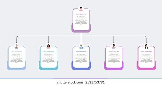 Estrutura de distribuição de nível de gerenciamento de negócios Modelo de design de infográficos, Diagrama de fluxo de trabalho, fluxograma, hierarquia de negócios Gráfico em árvore de conceito, Segundo nível Gráfico organizacional dividido em cinco