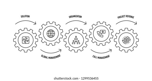 BUSINESS MANAGEMENT LINE ICON SET