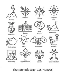 Business management line icons. Pack 41. Icons for leadership, career, strategy.