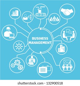 business management network template, info graphics
