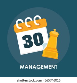 Business management projects