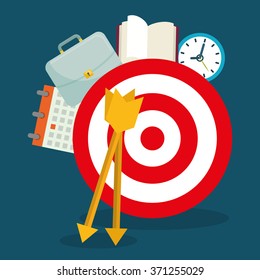 Business management projects