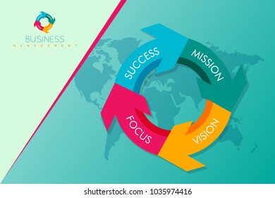 Business management and solutions design, vector graphic.