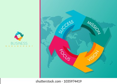 Business management and solutions design, vector graphic.
