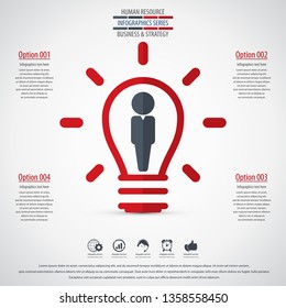 Business management, strategy or human resource infographic