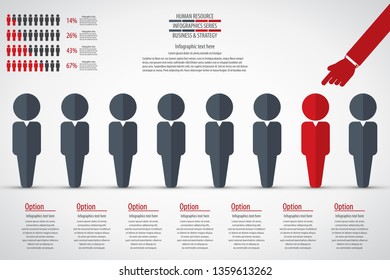 Business management, strategy or human resource infographic