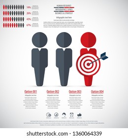 Business management, strategy or human resource infographic