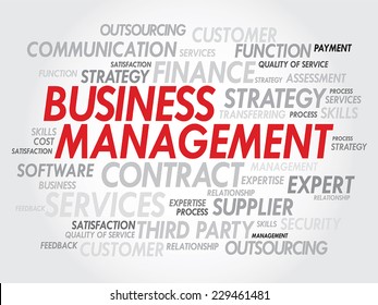 Business Management vector eps concept background, abstract word cloud