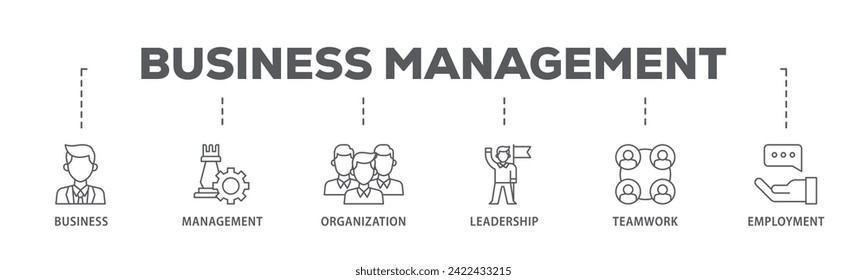 Business management web banner icon vector illustration concept consists of business, management, organization, leadership, teamwork and employment icon live stroke and easy to edit