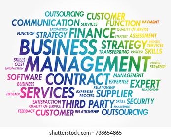 Business Management word cloud collage, business concept background