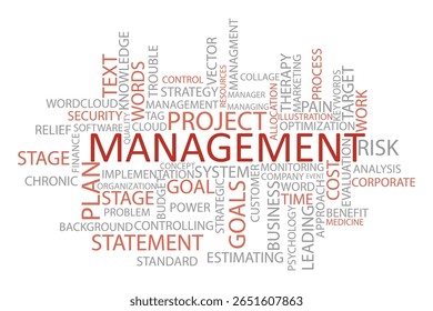 Concepto de Word Cloud – Estrategia, Planificación, Riesgo, Objetivos y Palabras claves de Procesos