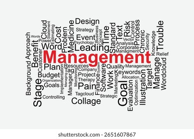 Business Management Word Cloud Concept – Strategy, Planning, Risk, Goals, and Process Keywords