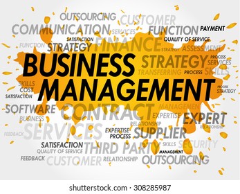 Business Management Word Cloud, business concept