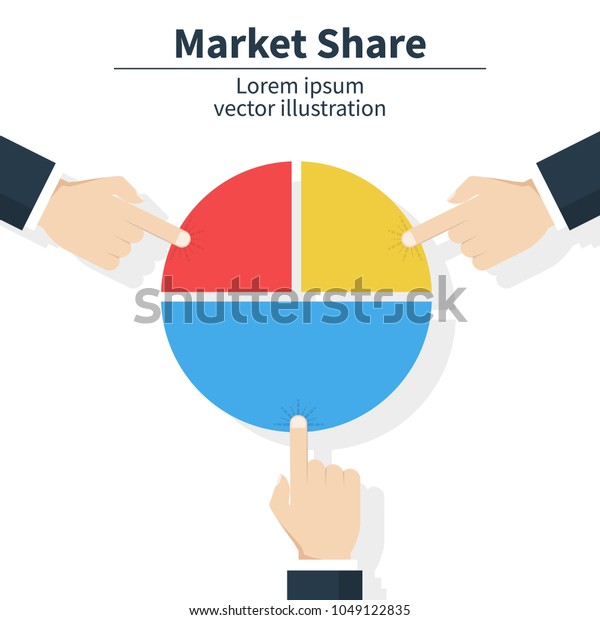 Business market share concept. Businessman holding\
in hand pie chart. Financial, share profit. Vector illustration\
flat design